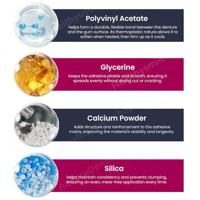 (🔥Αγοράστε 1, πάρτε 1 δωρεάν🔥)Θερμοπλαστική κόλλα οδοντοστοιχιών AdhereDent, μόνιμη στερέωση οδοντοστοιχιών-GR