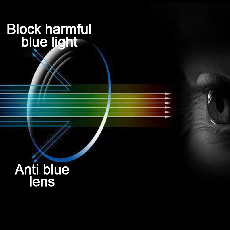 Gafas de luz azul y antifatiga para uso cercano y lejano-ES