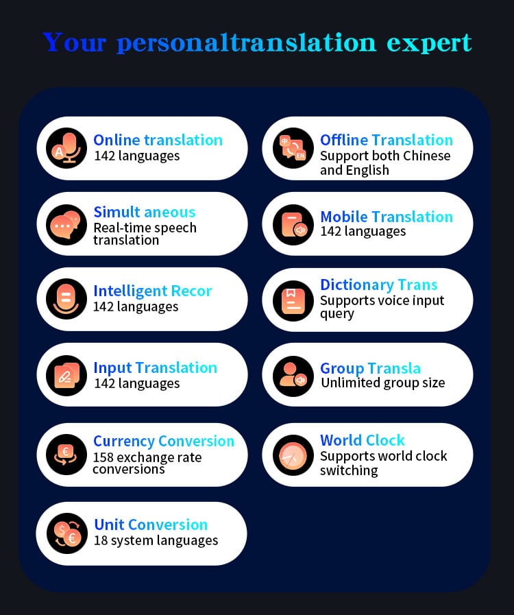 AI Language Translator | 160 Languages, Real-time Voice and Photo Translation | Offline Mode and Touchscreen-SL