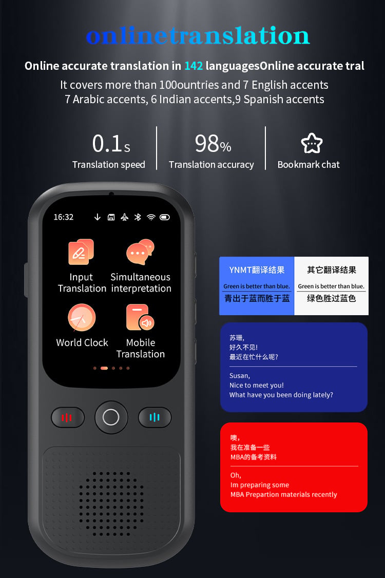 AI Language Translator | 160 Languages, Real-time Voice and Photo Translation | Offline Mode and Touchscreen-SL