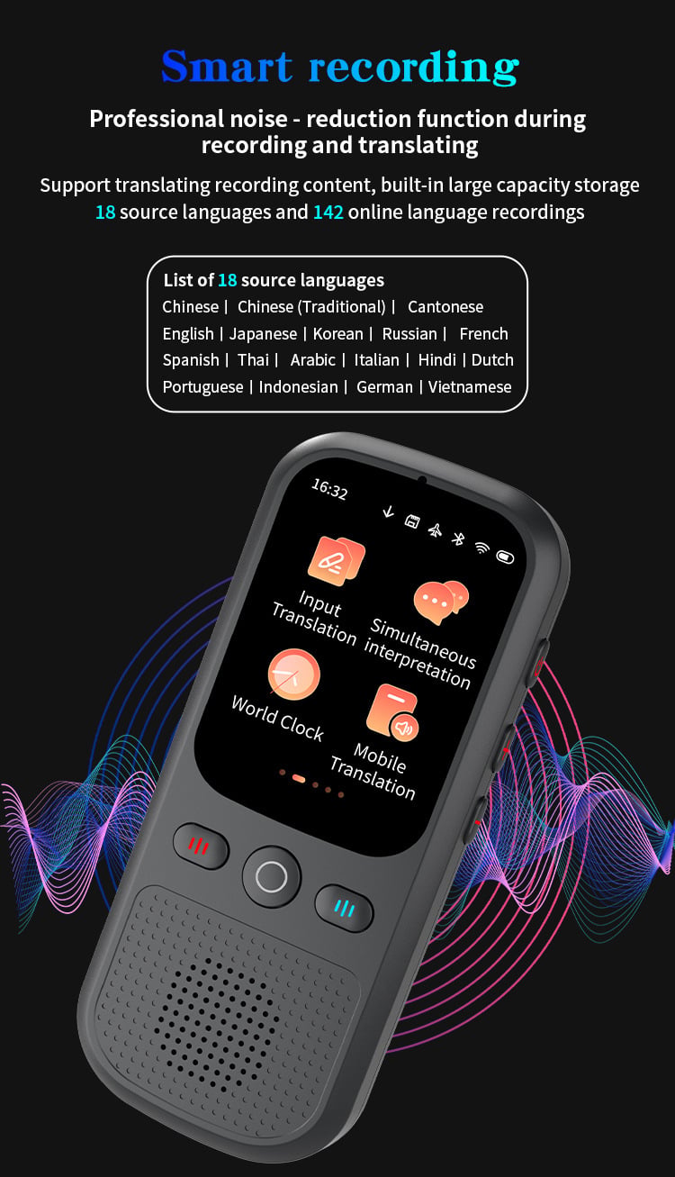 AI Language Translator | 160 Languages, Real-time Voice and Photo Translation | Offline Mode and Touchscreen-SL