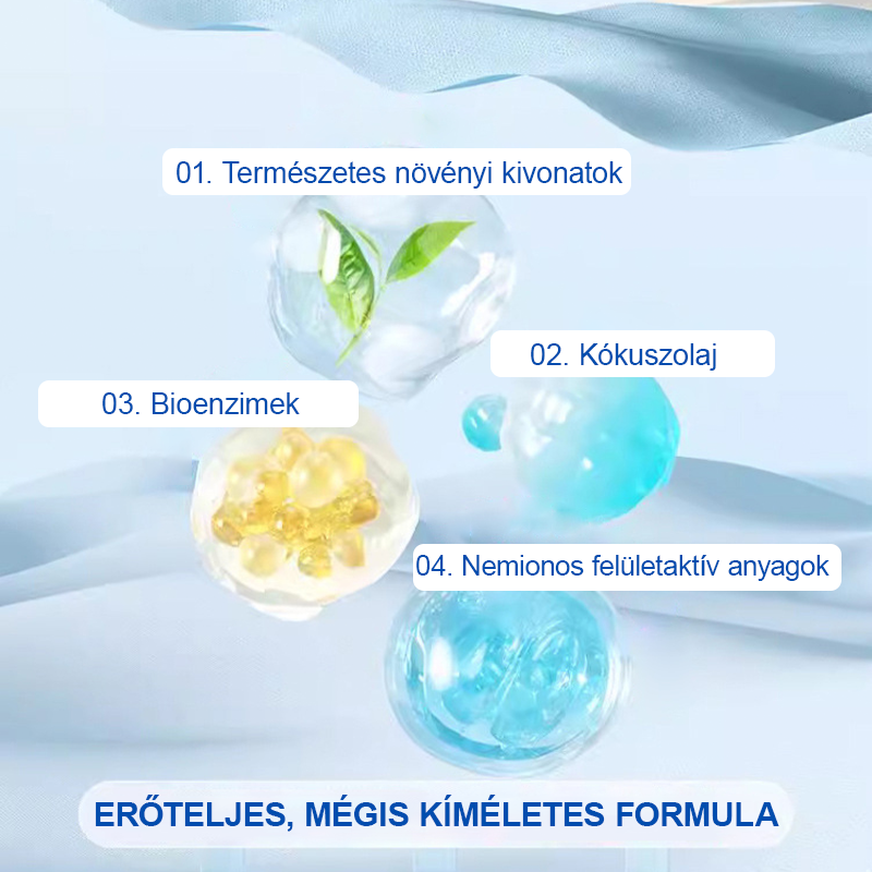 Πολυλειτουργική κρέμα καθαρισμού λεκέδων για ρούχα-GR