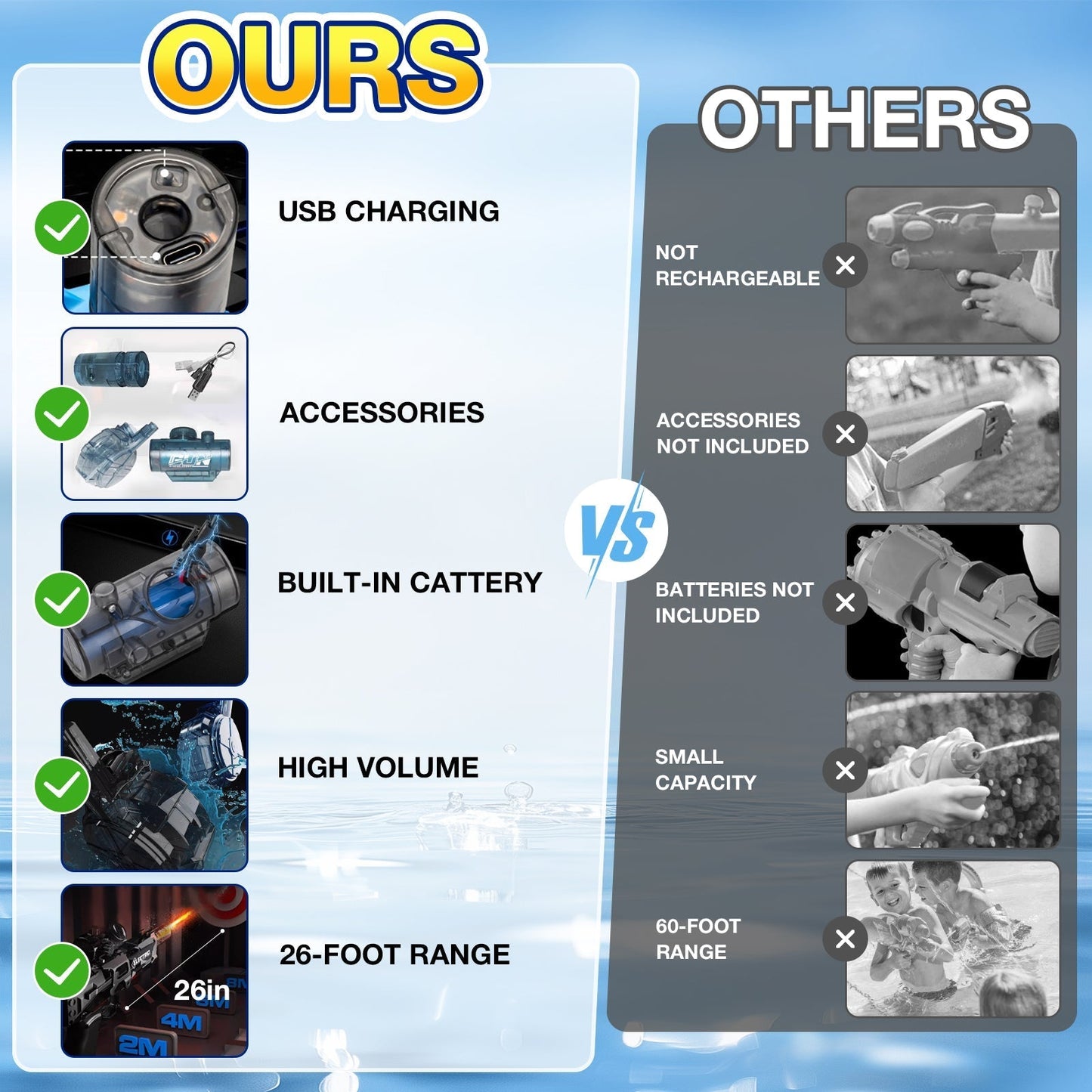 Woyuosn Battle Blaster elektrinis vandens pistoletas-LT