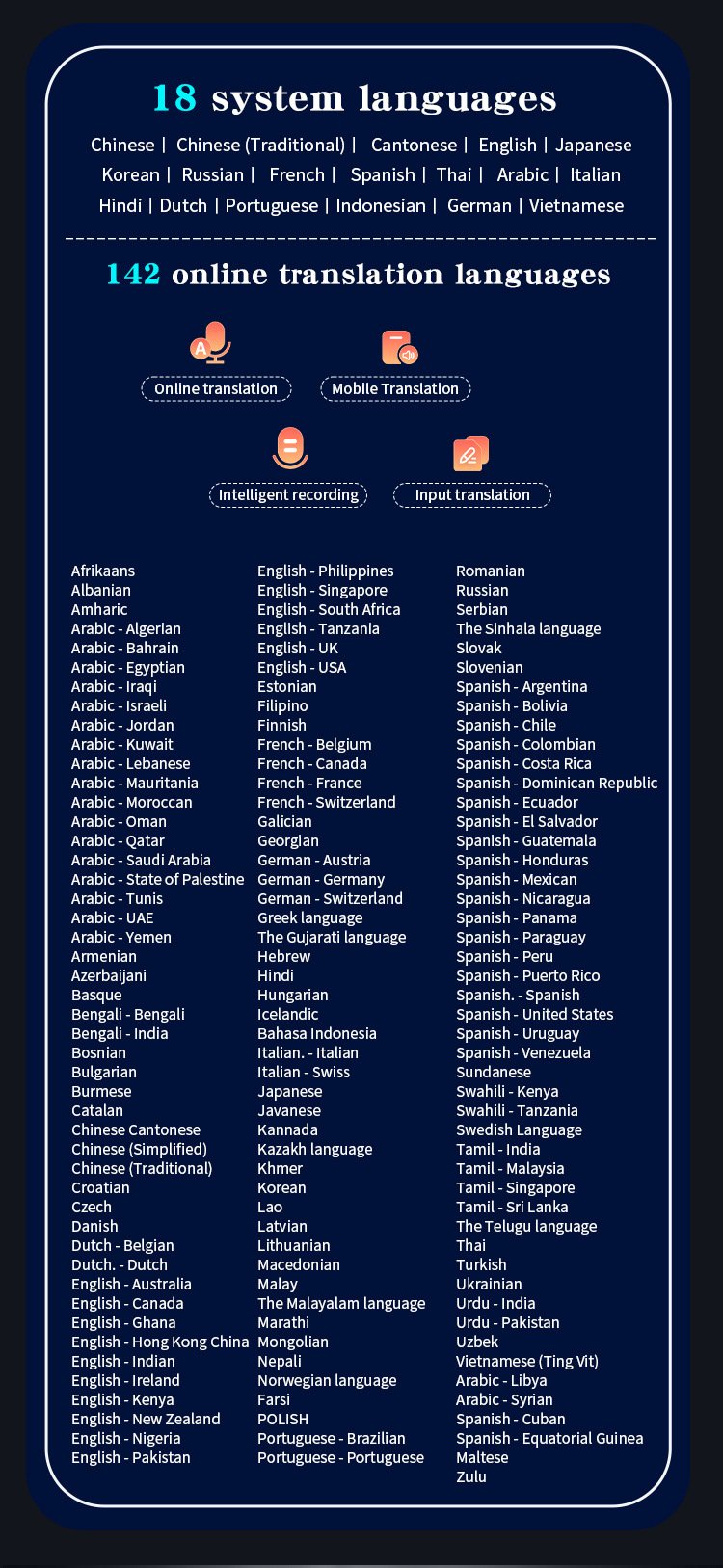 AI Language Translator | 160 Languages, Real-time Voice and Photo Translation | Offline Mode and Touchscreen-SL