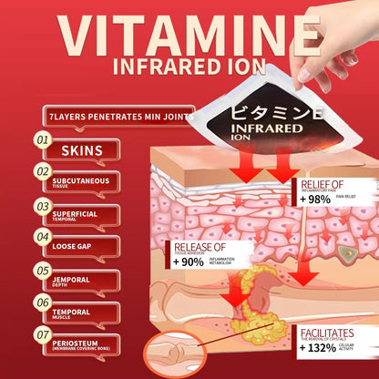 Επιθέματα Πόνου Πλάτης SKAVIX™ – Φυσική Ανακούφιση από Πόνους σε Αυχένα, Ώμους, Γόνατα και Αρθρώσεις-GR