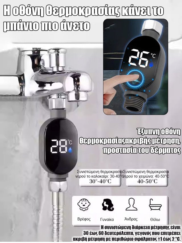 Ελεγκτής θερμοκρασίας με τεχνολογία άμεσης θέρμανσης PPC-GR