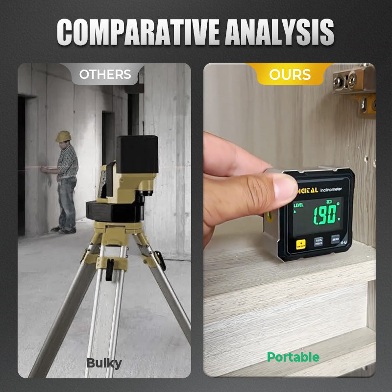 🔧 Μαγνητικός Ψηφιακός Σαρωτής Γωνίας Λέιζερ 4 Όψεων💥-GR