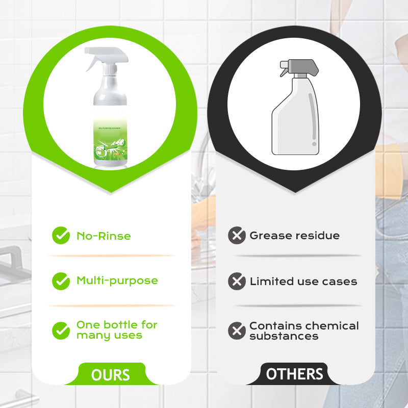 🔥🏡Σπρέι καθαρισμού γενικής χρήσης χωρίς ξέβγαλμα🧼-GR
