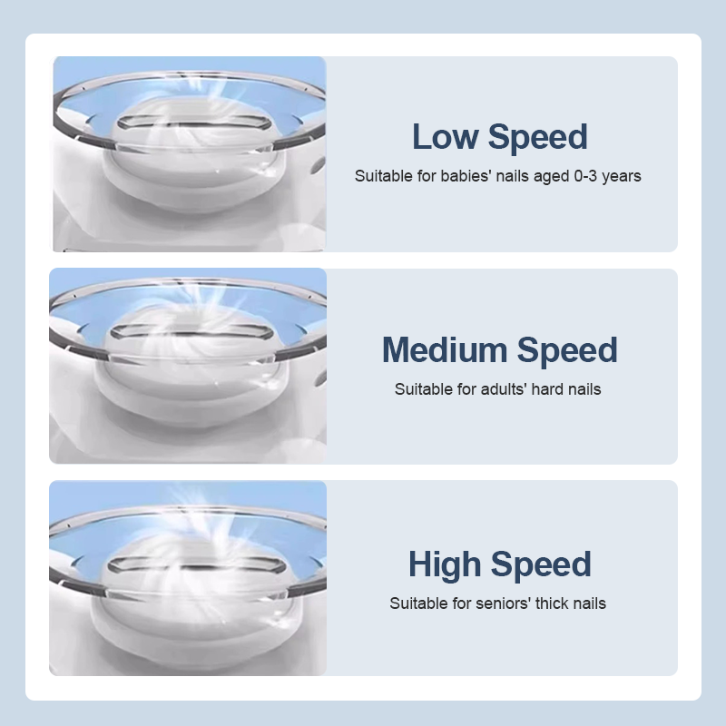 Univerzalna avtomatska pilica za nohte za odrasle in otroke - SI