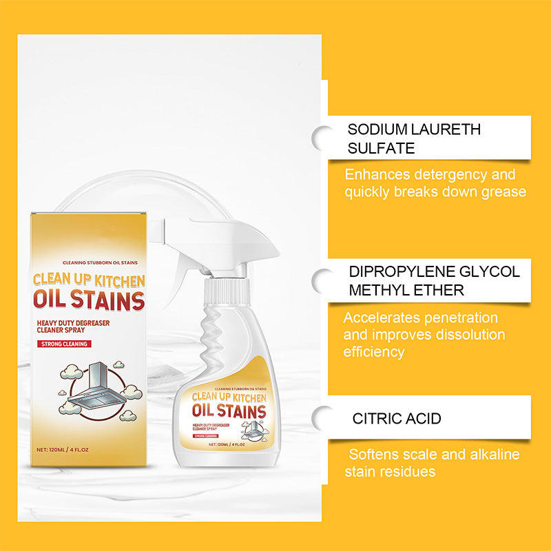 Ισχυρό καθαριστικό σπρέι κουζίνας-GR