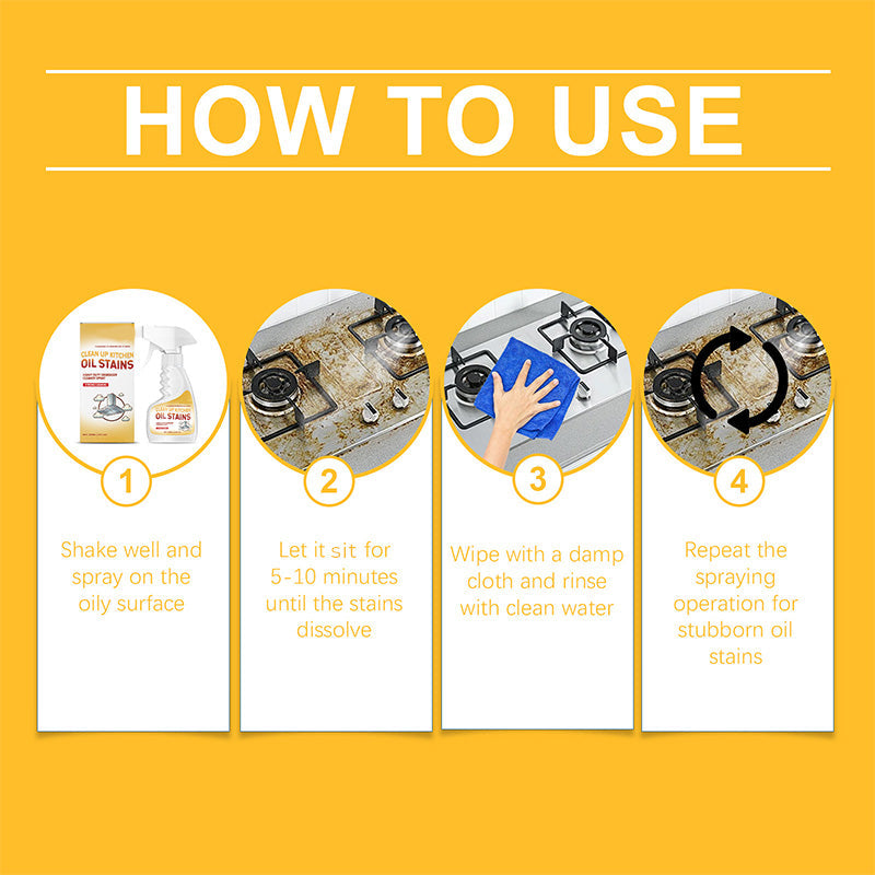 Močno čistilo za kuhinjo v spreju-SI