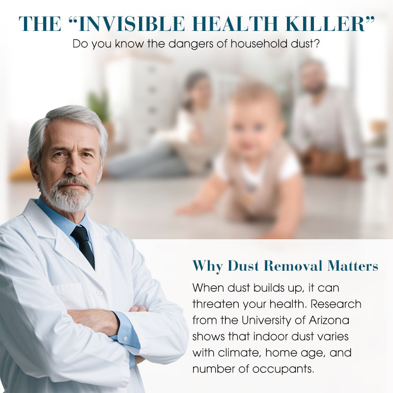 ⏳Časovno omejen 50% popust⏰Čarobna škatla za odstranjevanje prahu s čistilcem zraka za notranjo uporabo🍋‍🟩-GR