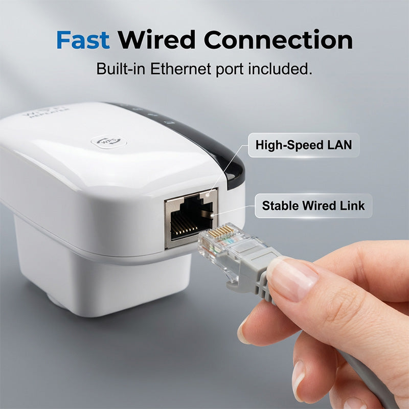 Επαναλήπτης και ενισχυτής σήματος Wi-Fi 300 Mbps-EL